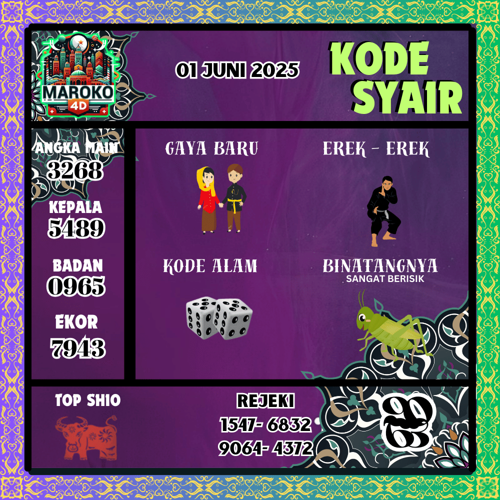 Kode Syair Maroko Pools - Juni Pools