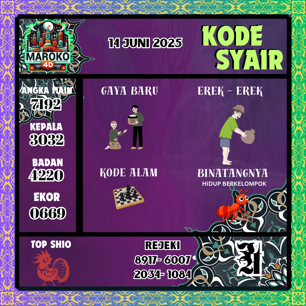 Kode Syair Maroko Pools - Juni Pools