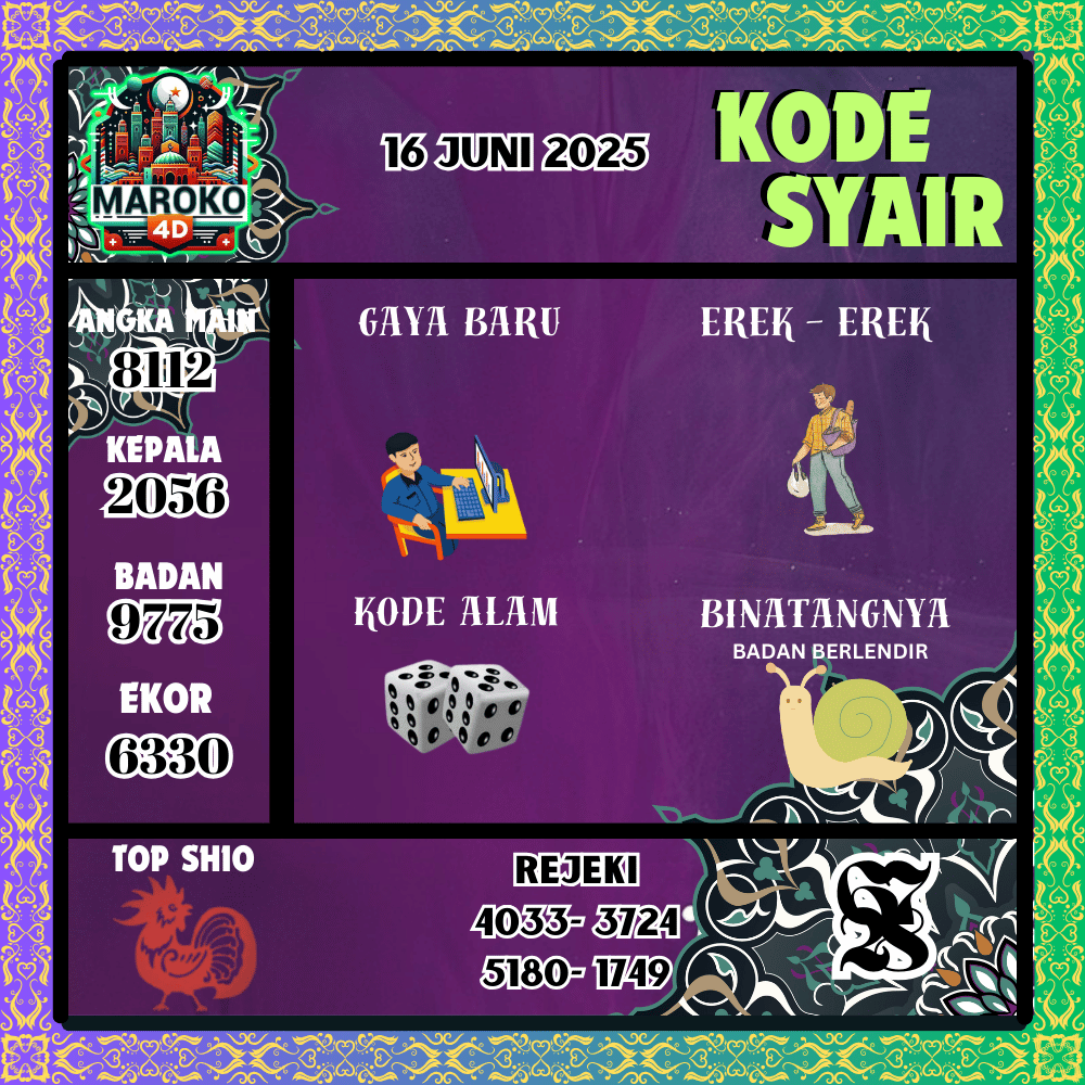 Kode Syair Maroko Pools - Juni Pools