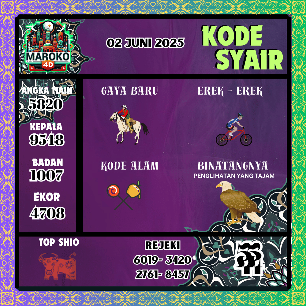 Kode Syair Maroko Pools - Juni Pools