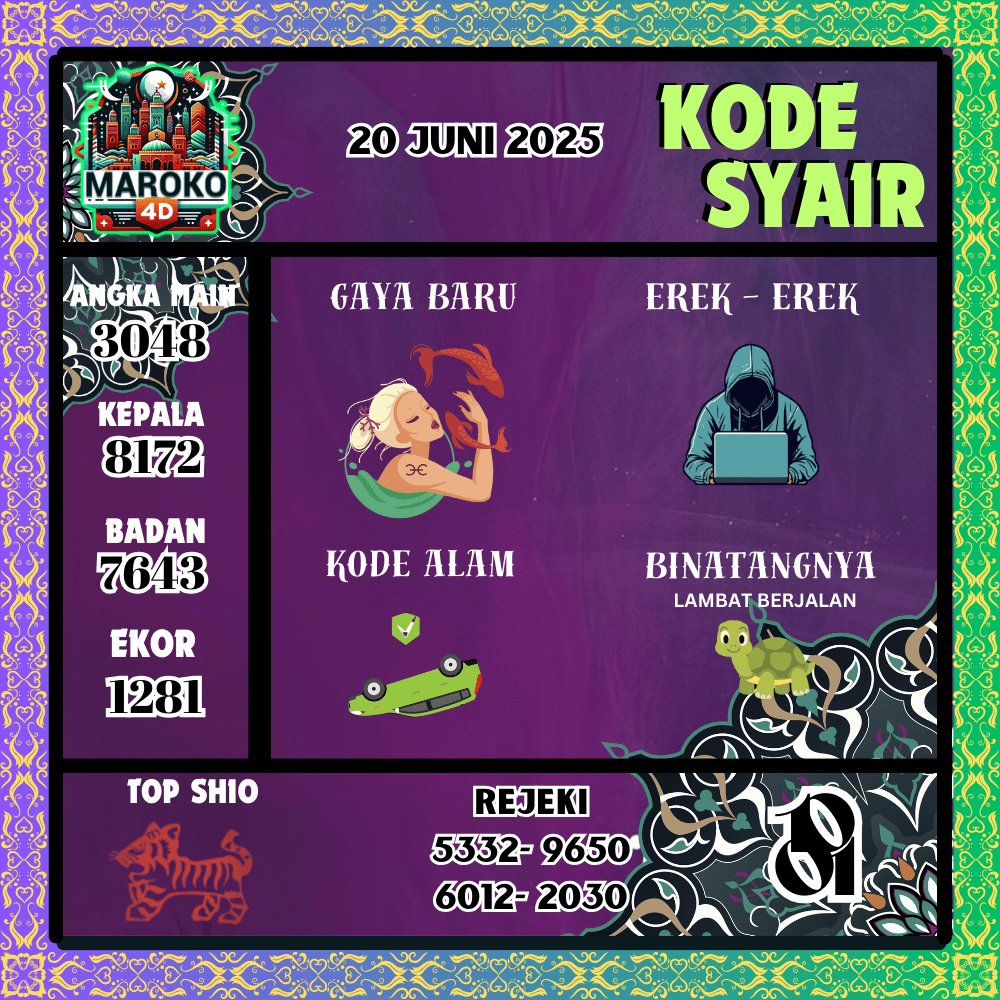 Kode Syair Maroko Pools - Juni Pools