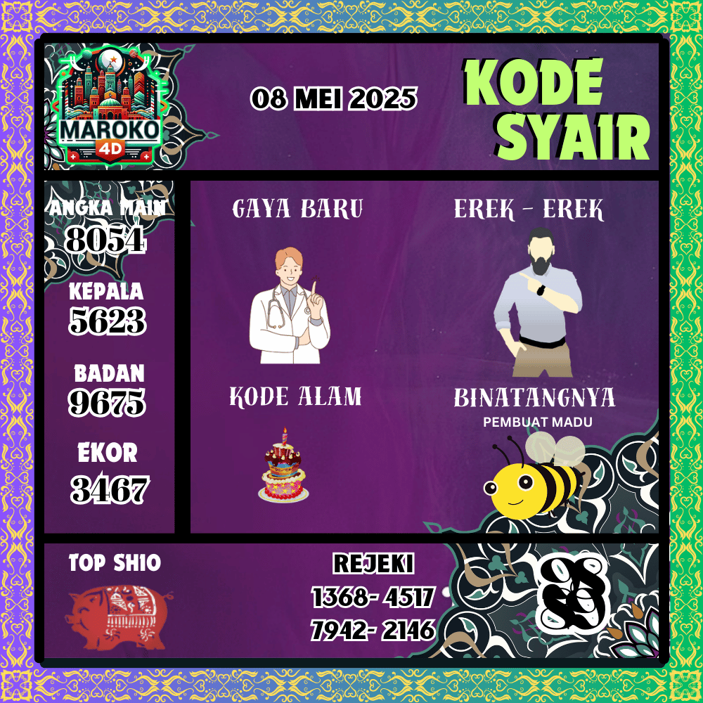 Kode Syair Maroko Pools - Mei Pools