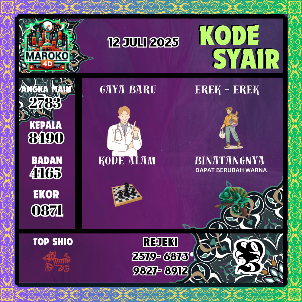 Kode Syair Maroko Pools - Juli Pools