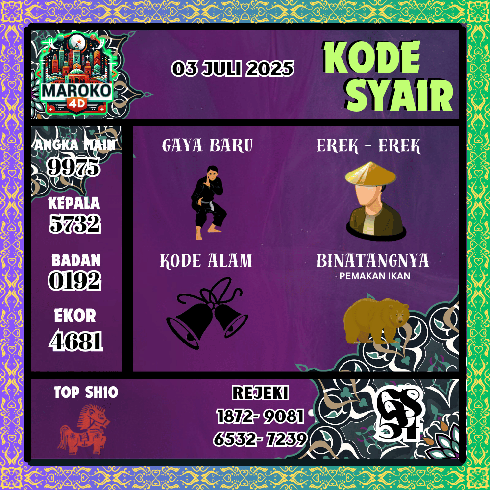 Kode Syair Maroko Pools - Juli Pools
