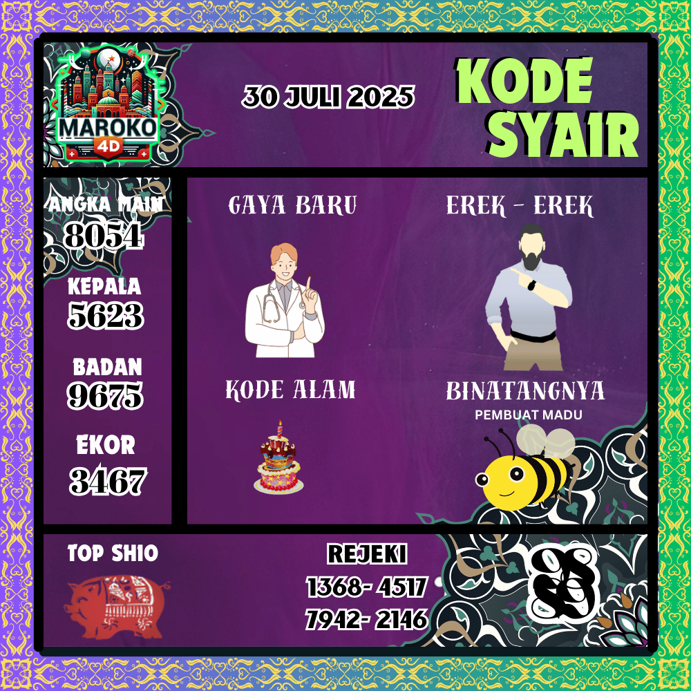 Kode Syair Maroko Pools - Juli Pools