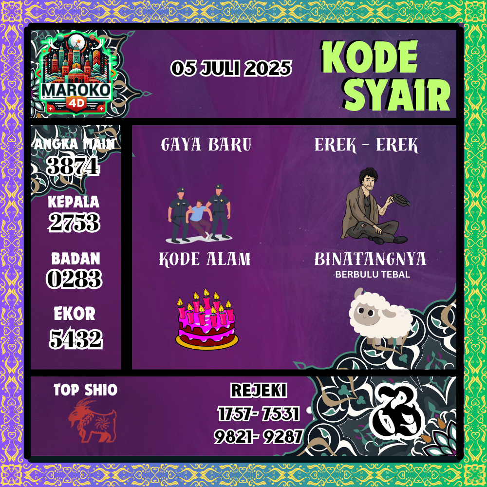 Kode Syair Maroko Pools - Juli Pools