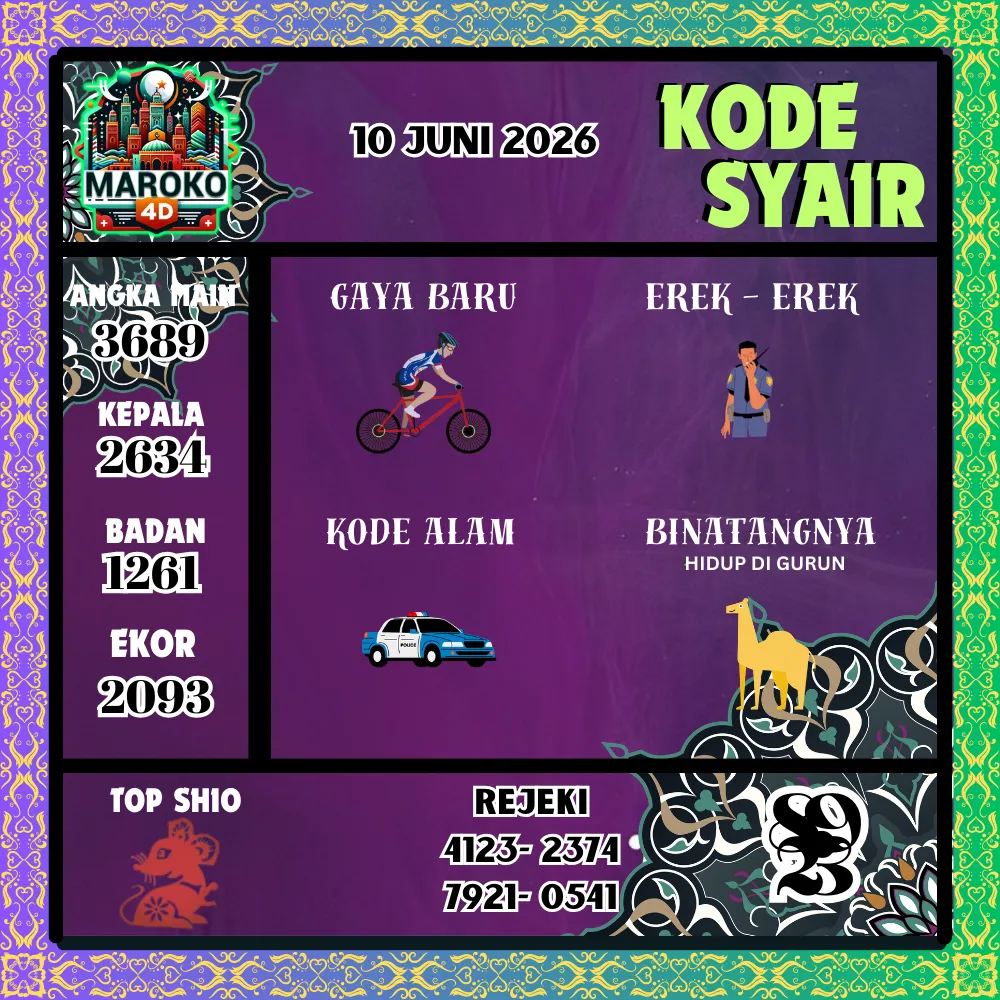 Kode Syair Maroko4D Pools - Juni 2026
