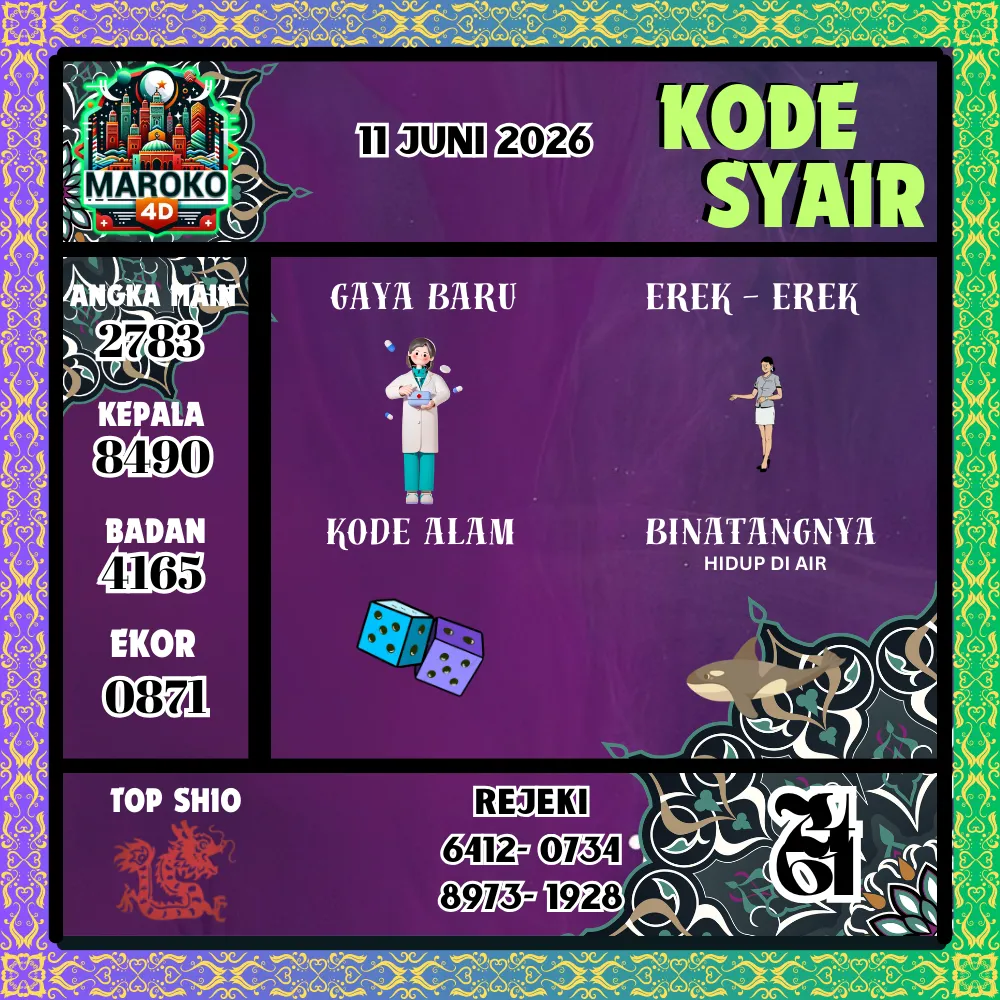 Kode Syair Maroko4D Pools - Juni 2026