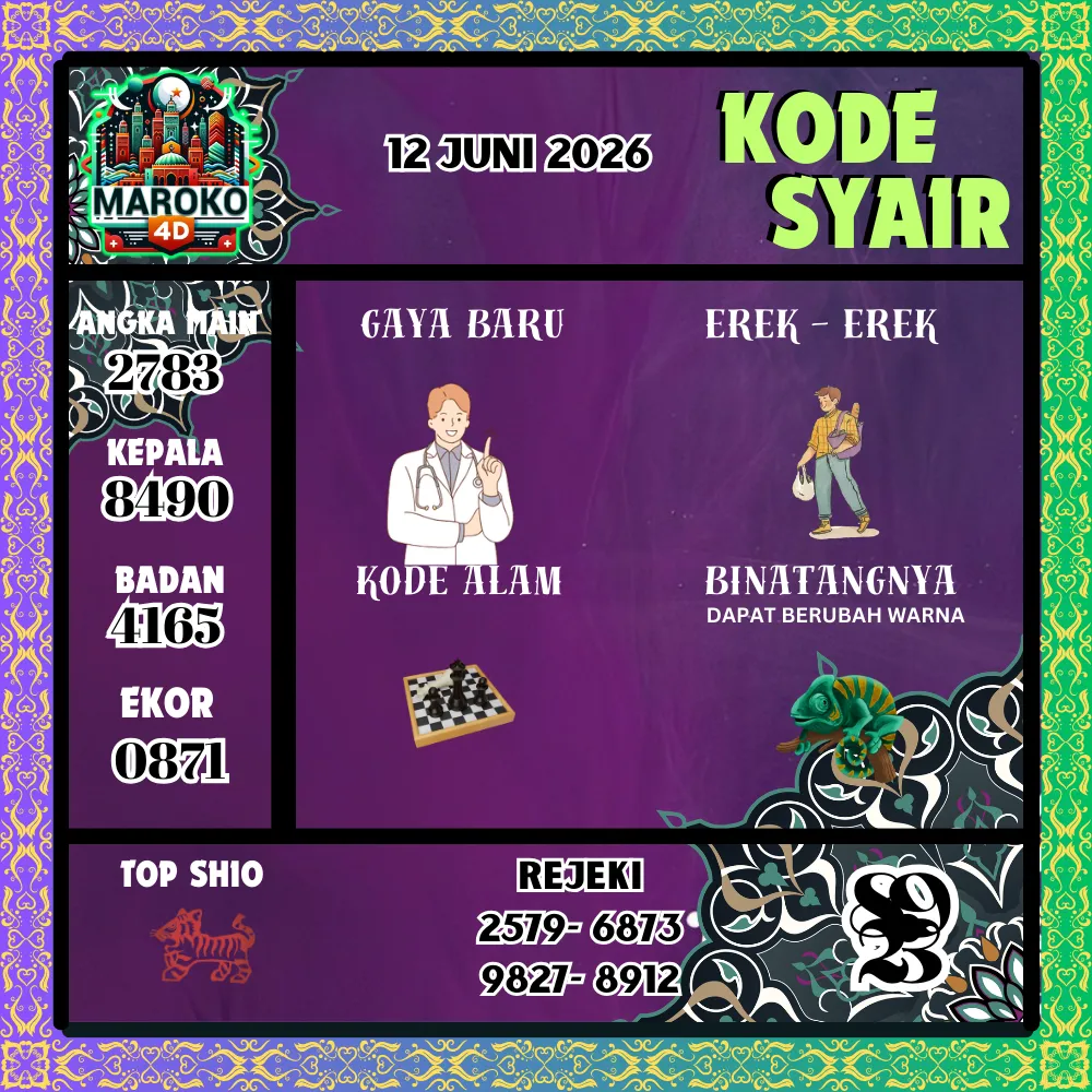Kode Syair Maroko4D Pools - Juni 2026