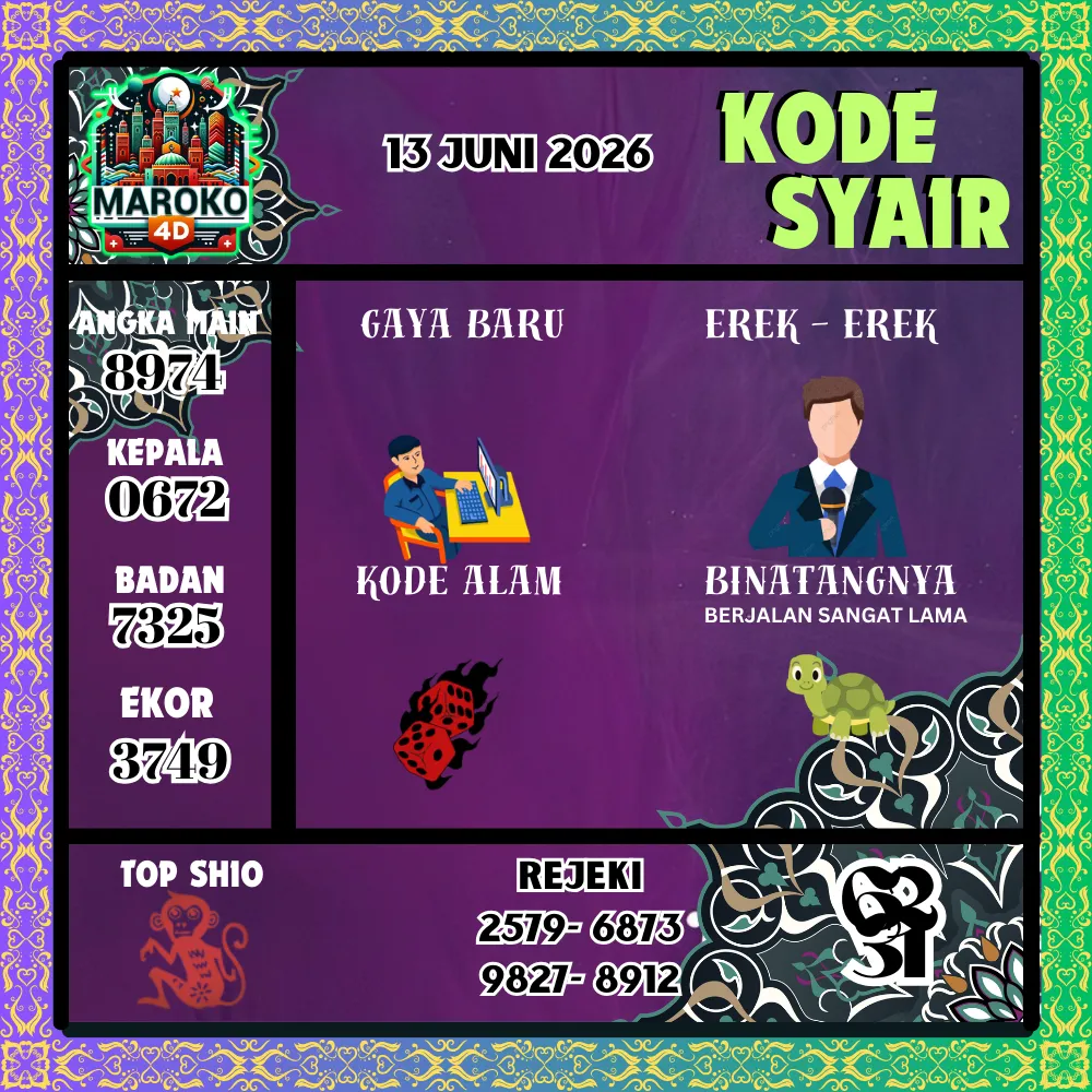 Kode Syair Maroko4D Pools - Juni 2026