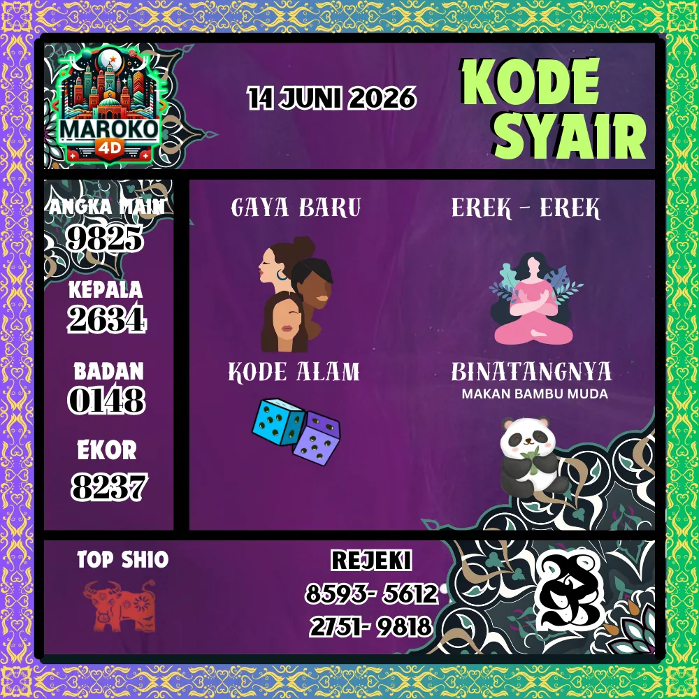 Kode Syair Maroko4D Pools - Juni 2026