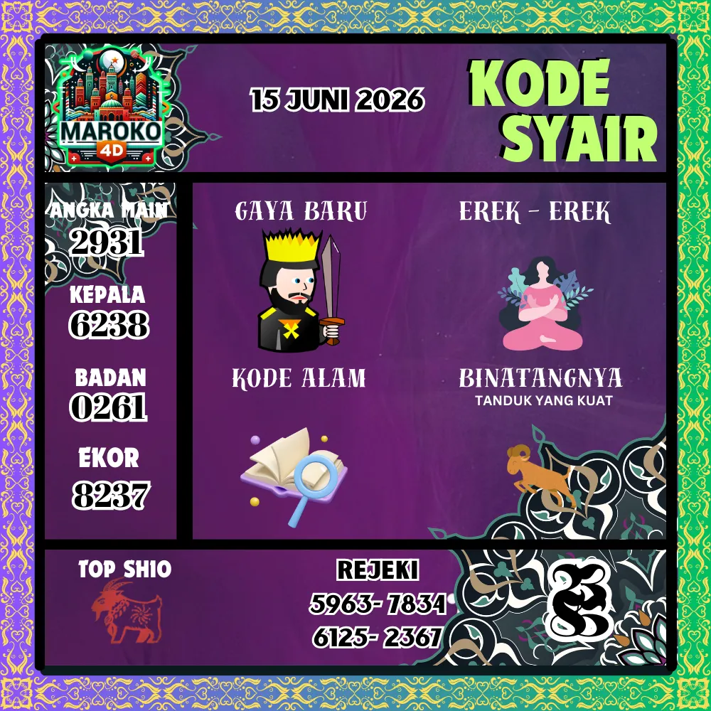 Kode Syair Maroko4D Pools - Juni 2026