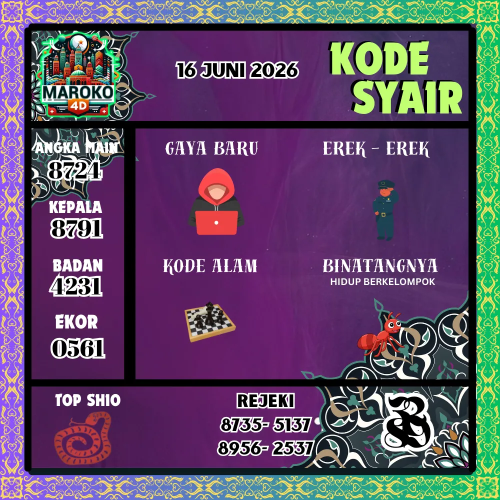 Kode Syair Maroko4D Pools - Juni 2026