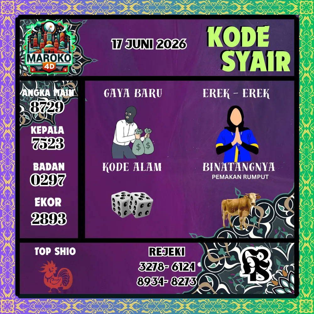 Kode Syair Maroko4D Pools - Juni 2026