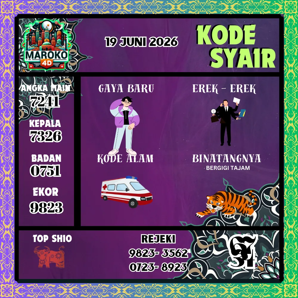 Kode Syair Maroko4D Pools - Juni 2026