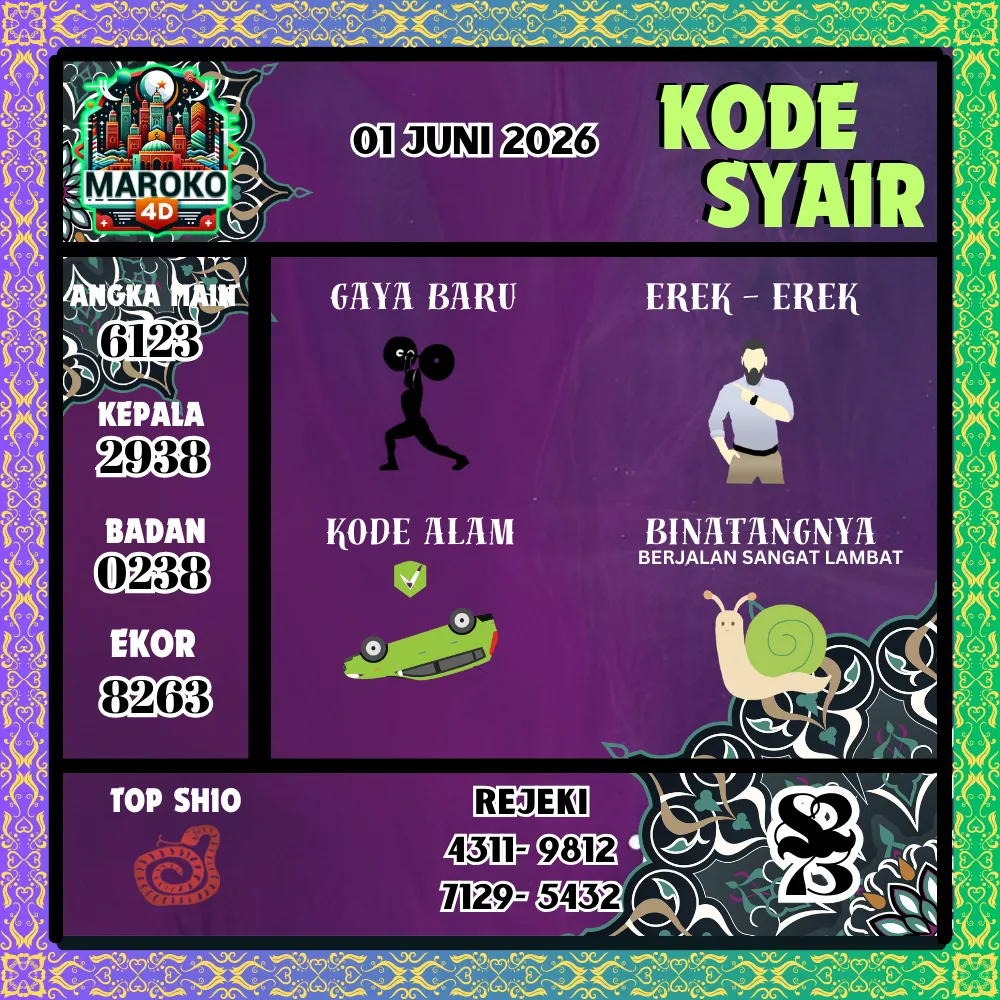 Kode Syair Maroko4D Pools - Juni 2026