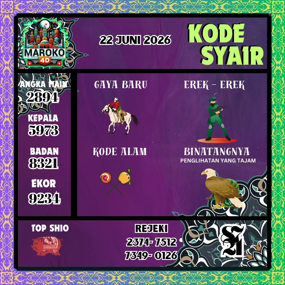 Kode Syair Maroko4D Pools - Juni 2026