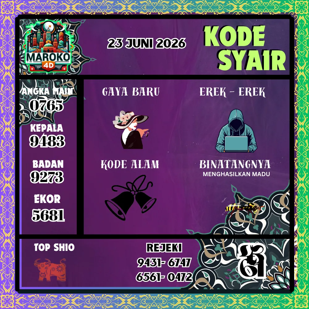 Kode Syair Maroko4D Pools - Juni 2026