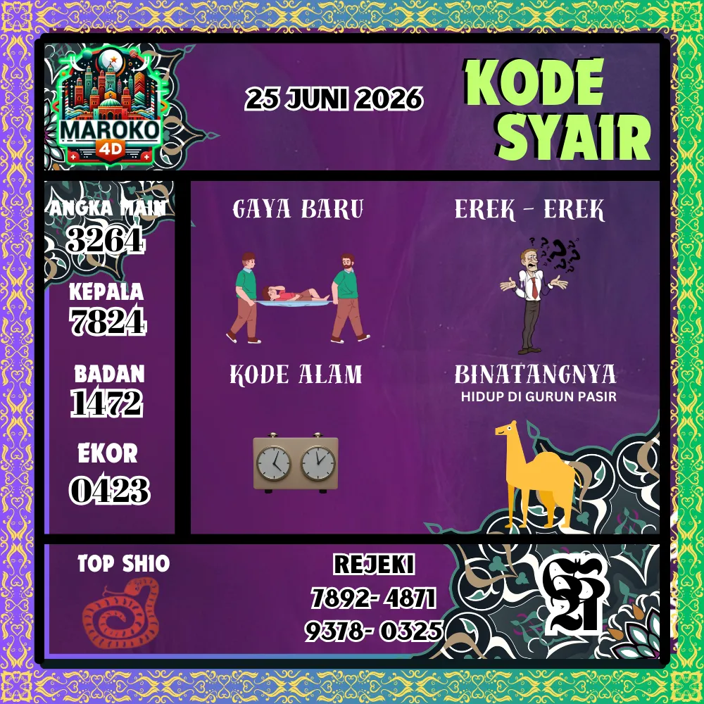 Kode Syair Maroko4D Pools - Juni 2026