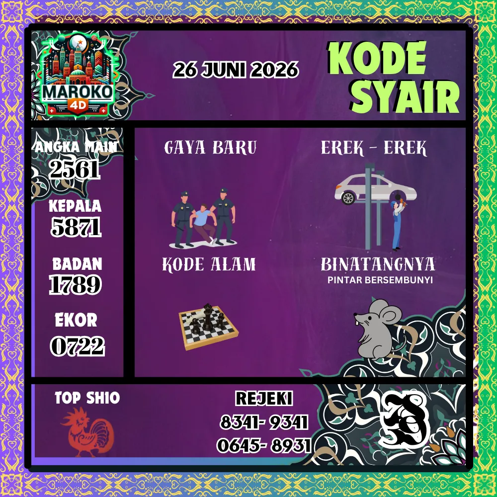 Kode Syair Maroko4D Pools - Juni 2026
