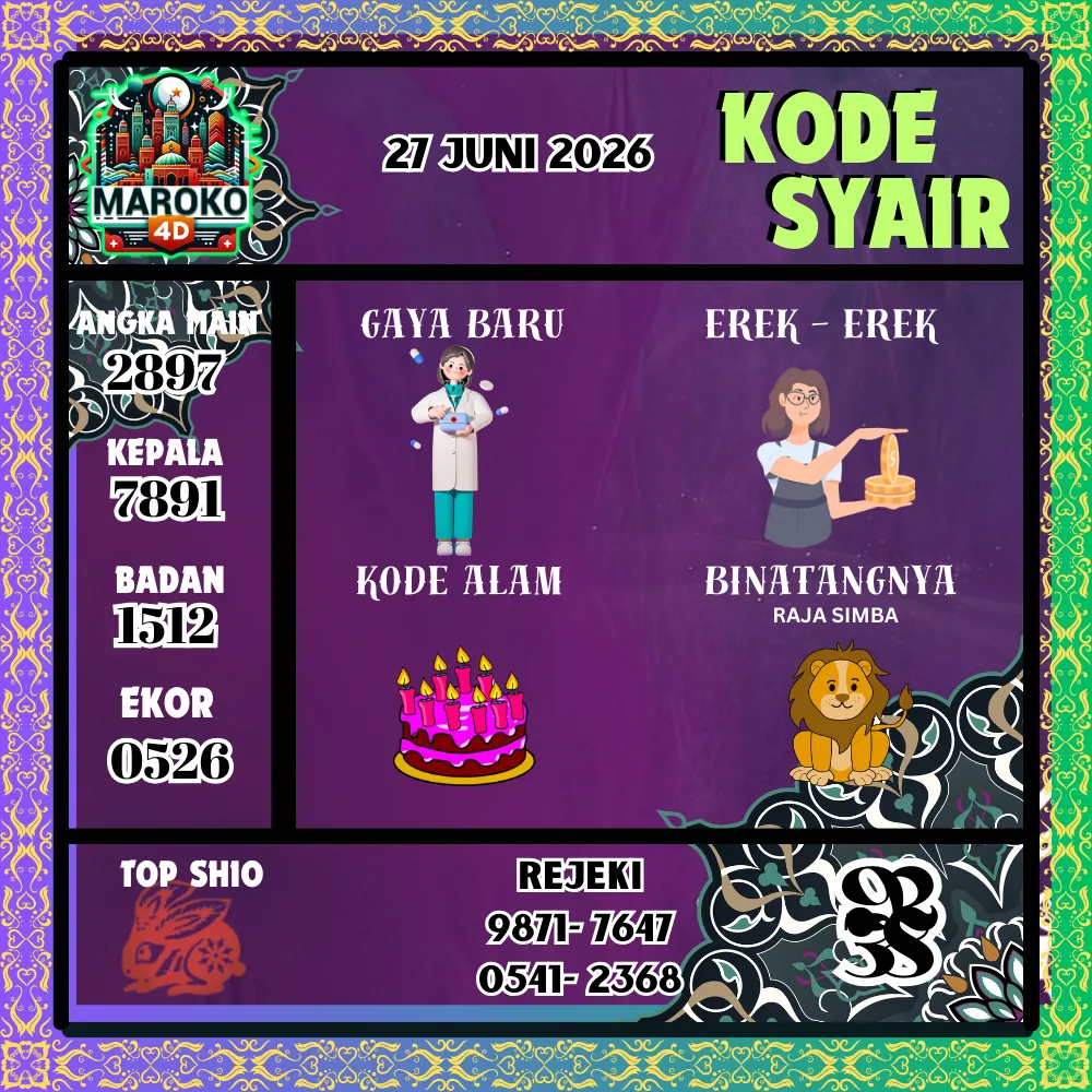 Kode Syair Maroko4D Pools - Juni 2026