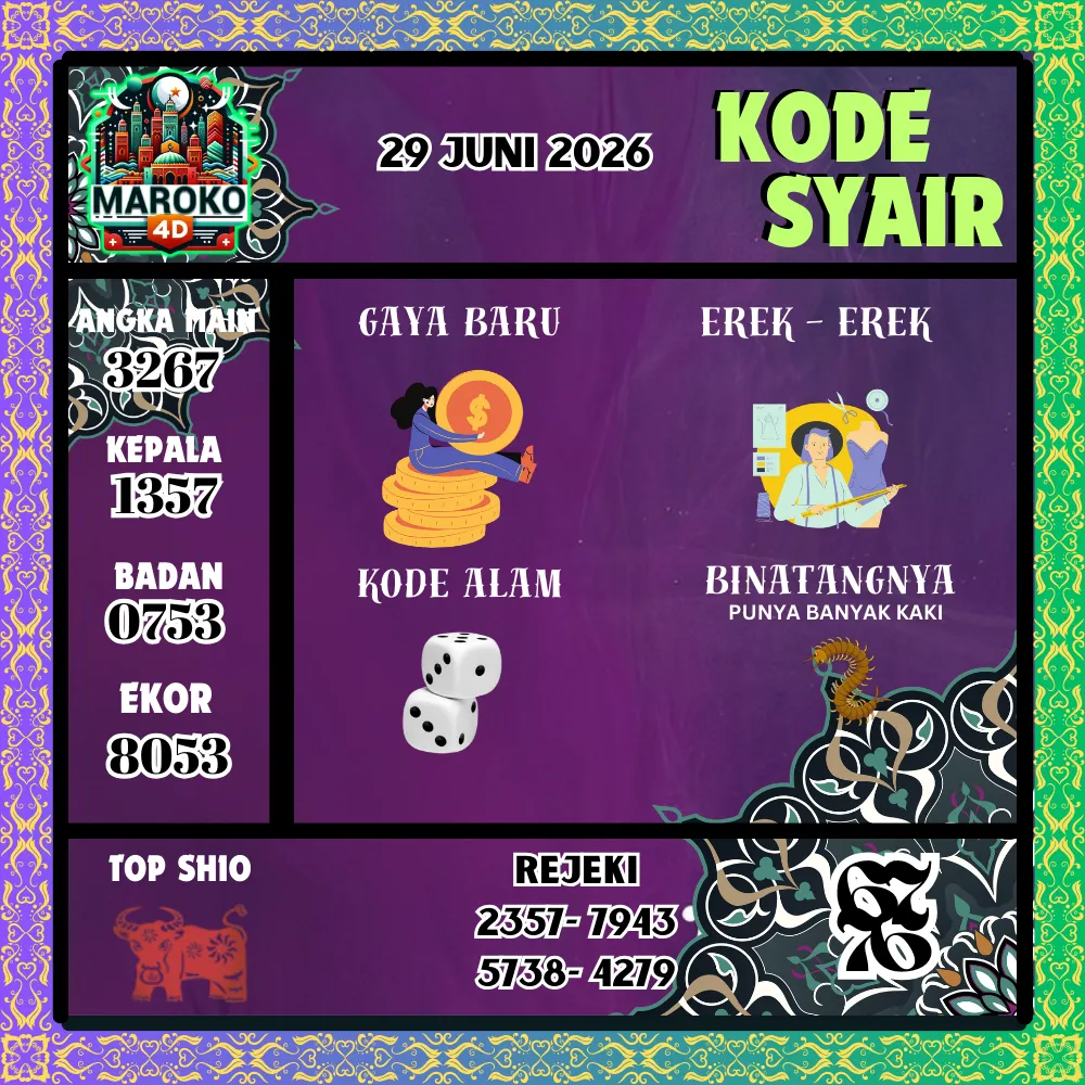 Kode Syair Maroko4D Pools - Juni 2026
