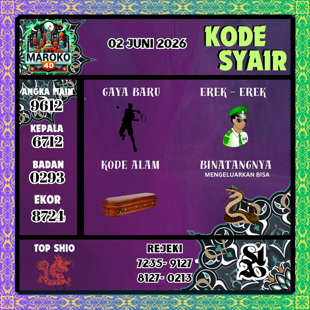 Kode Syair Maroko4D Pools - Juni 2026