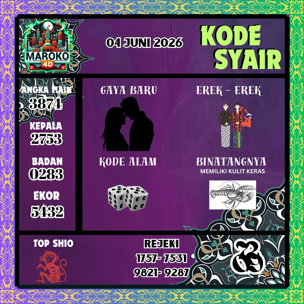 Kode Syair Maroko4D Pools - Juni 2026