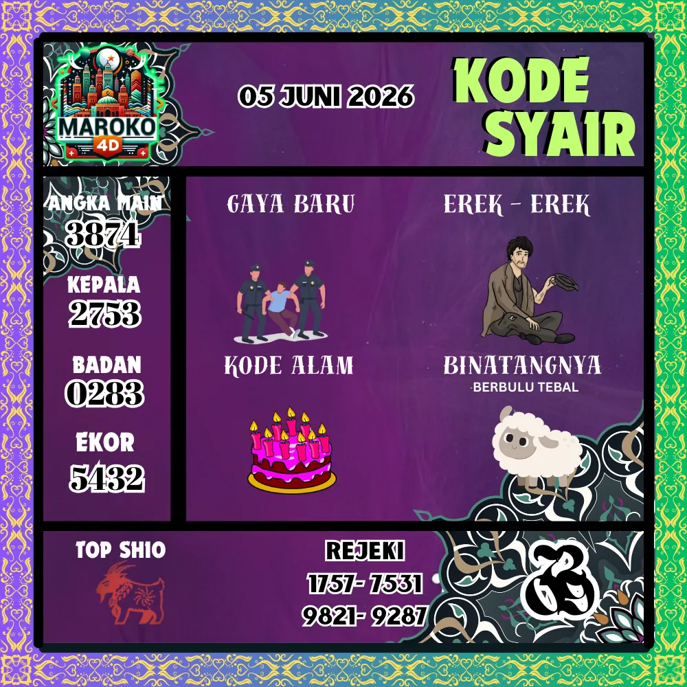 Kode Syair Maroko4D Pools - Juni 2026
