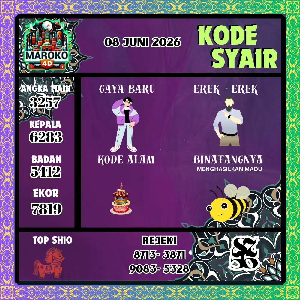 Kode Syair Maroko4D Pools - Juni 2026