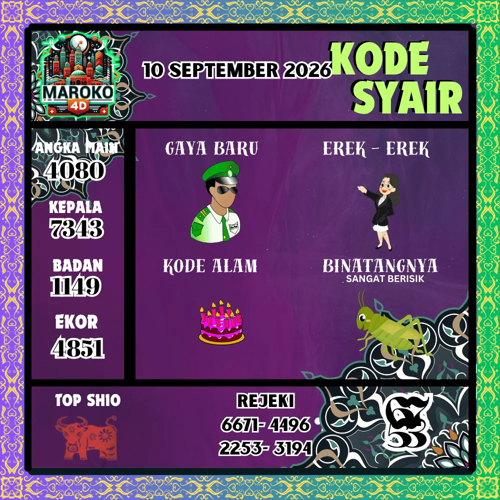Kode Syair Maroko4d Pools - September 2026
