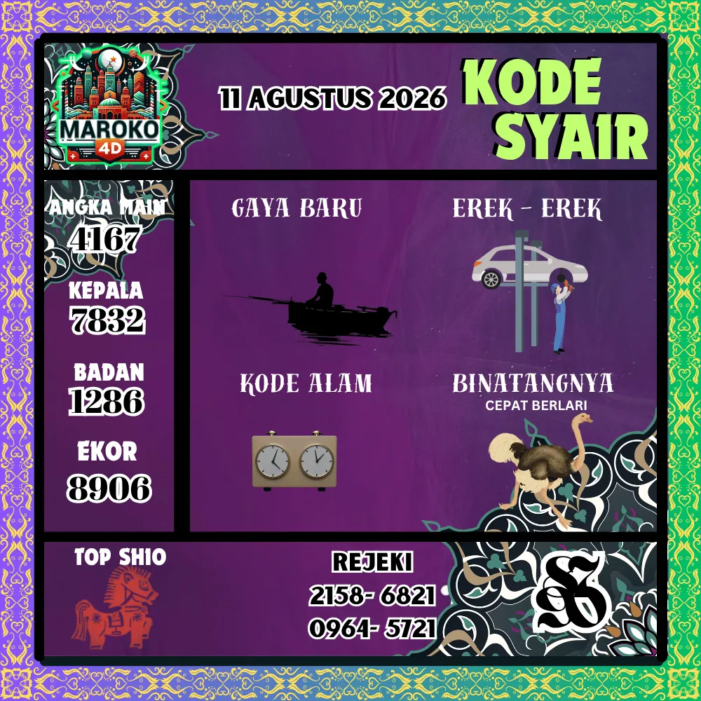 Kode Syair Maroko4d Pools - Agustus 2026
