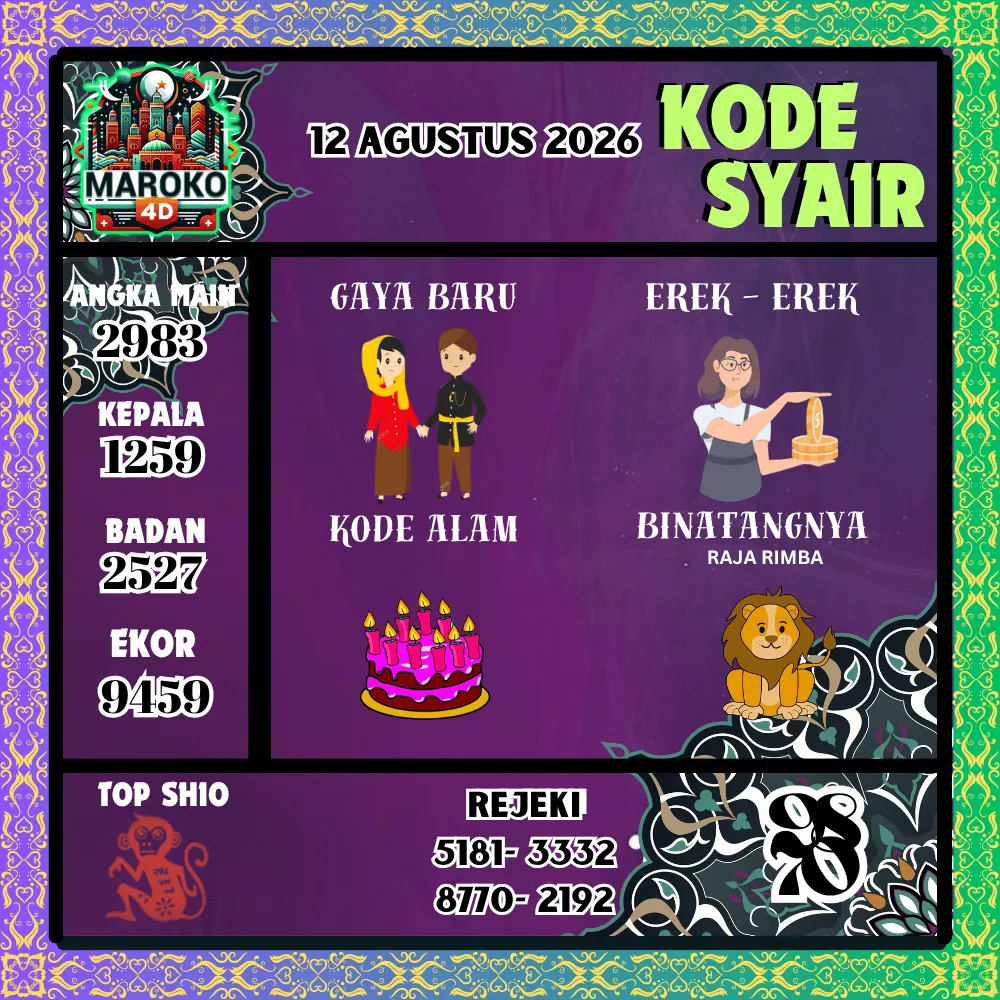 Kode Syair Maroko4d Pools - Agustus 2026
