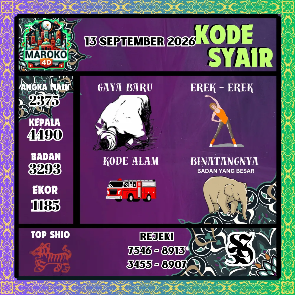 Kode Syair Maroko4d Pools - September 2026
