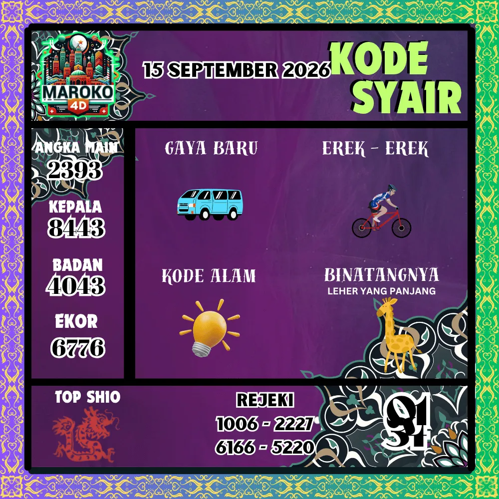 Kode Syair Maroko4d Pools - September 2026
