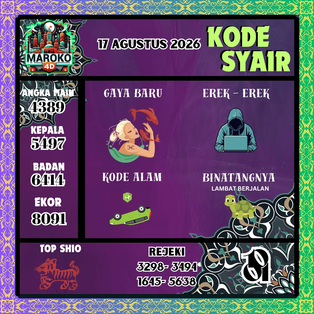 Kode Syair Maroko4d Pools - Agustus 2026
