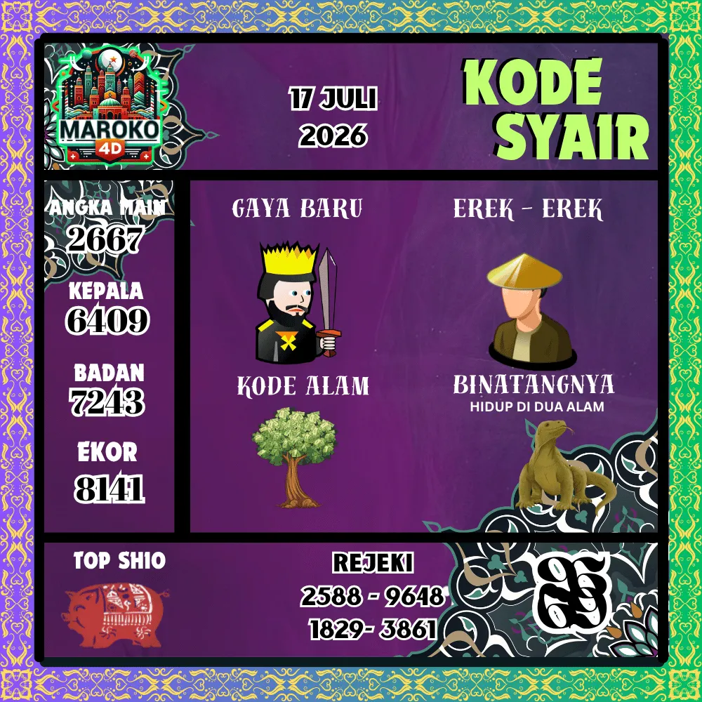 Kode Syair Maroko4d Pools - Juli 2026
