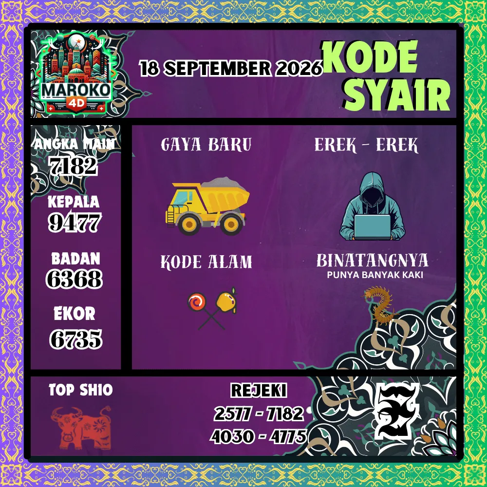 Kode Syair Maroko4d Pools - September 2026
