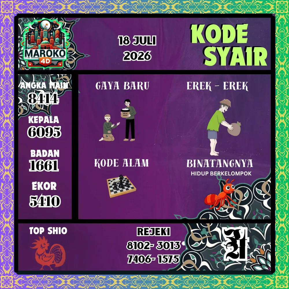 Kode Syair Maroko4d Pools - Juli 2026
