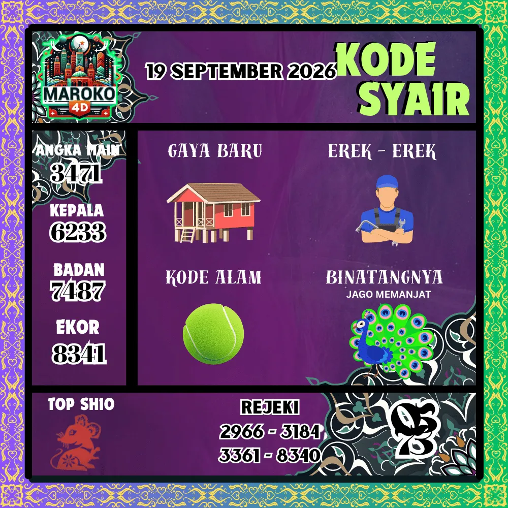 Kode Syair Maroko4d Pools - September 2026
