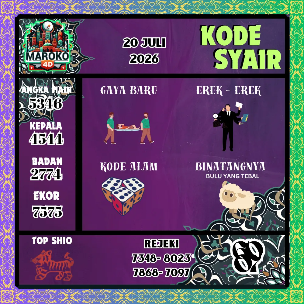 Kode Syair Maroko4d Pools - Juli 2026
