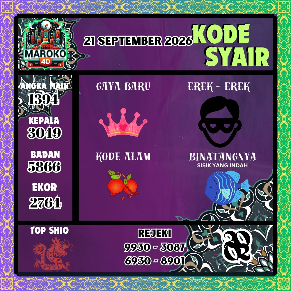 Kode Syair Maroko4d Pools - September 2026
