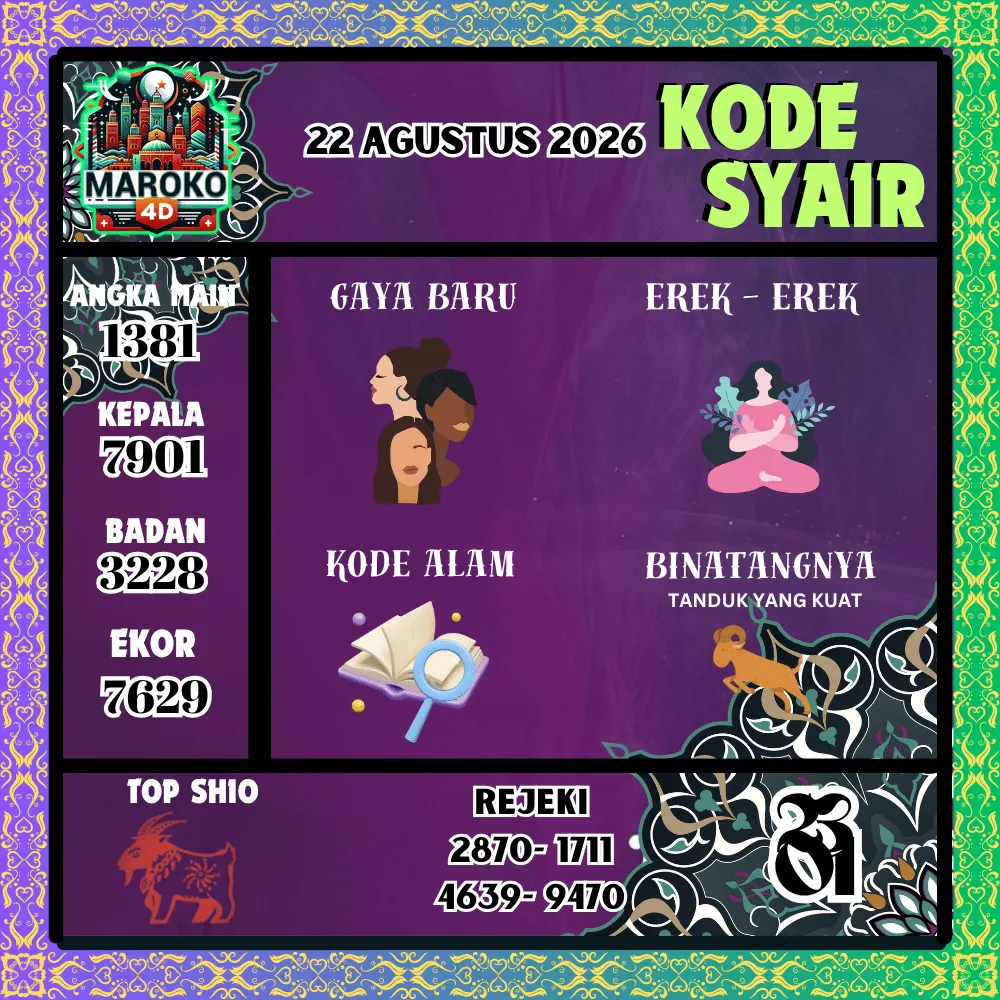 Kode Syair Maroko4d Pools - Agustus 2026
