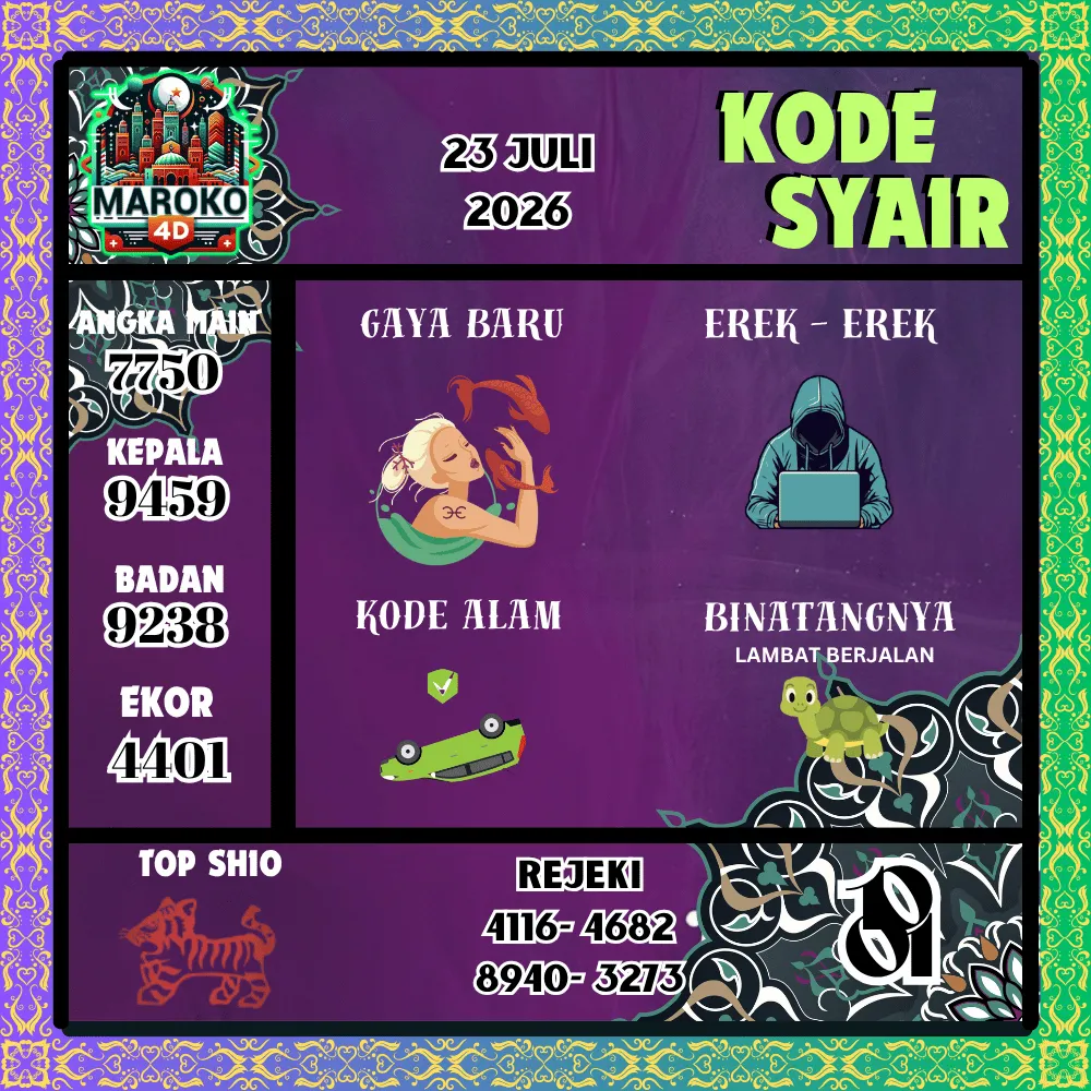 Kode Syair Maroko4d Pools - Juli 2026
