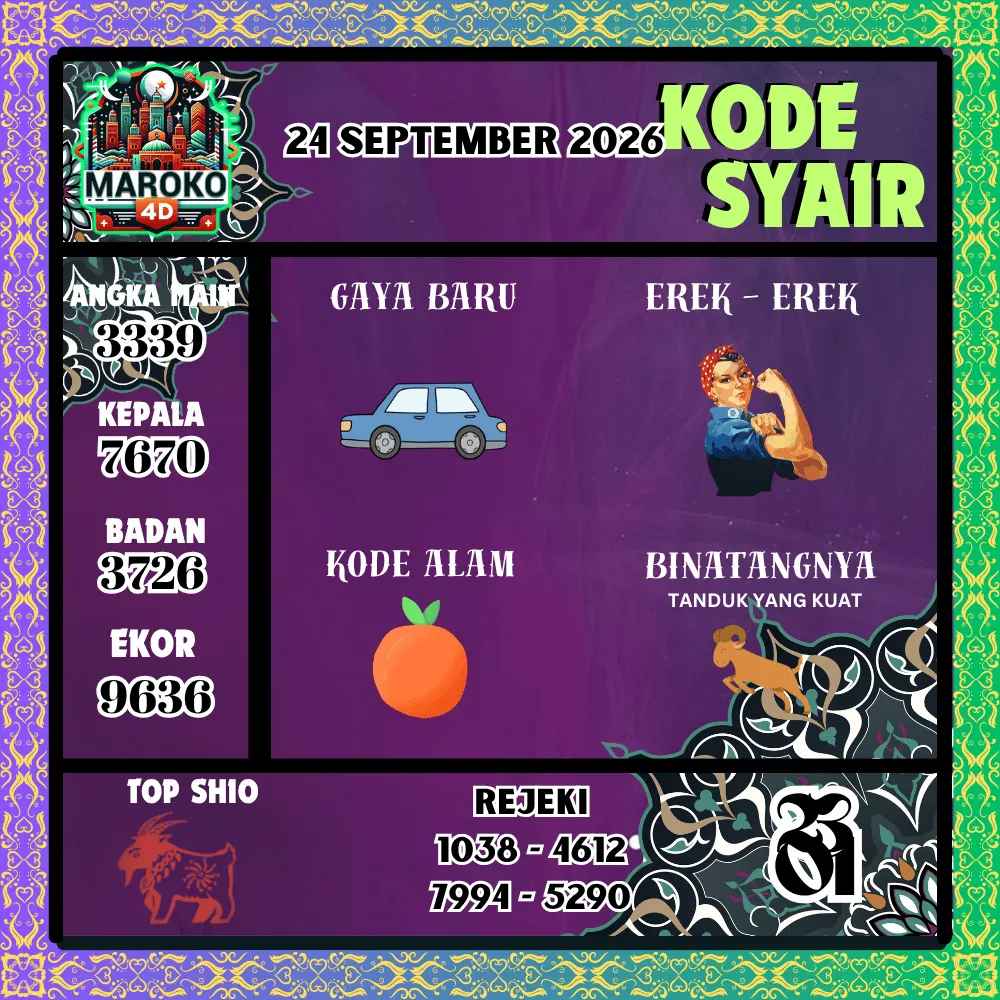 Kode Syair Maroko4d Pools - September 2026
