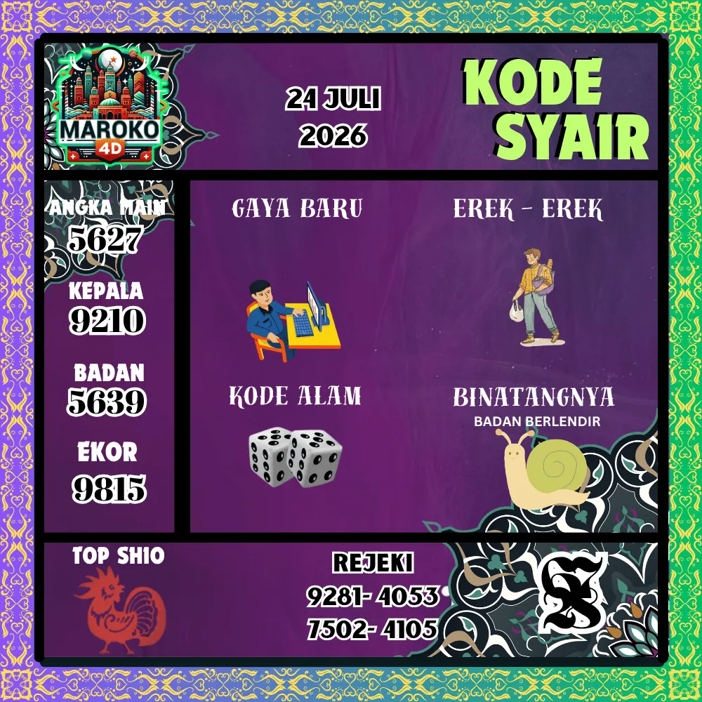 Kode Syair Maroko4d Pools - Juli 2026
