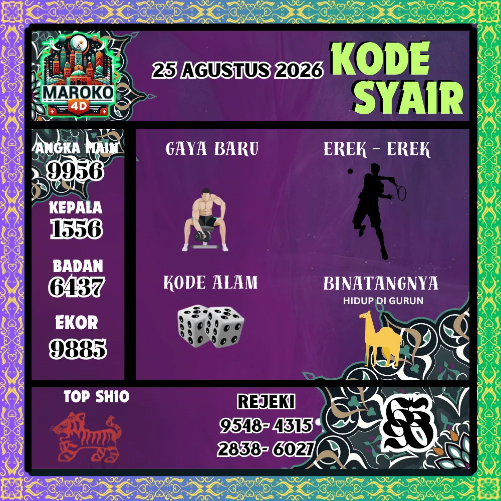 Kode Syair Maroko4d Pools - Agustus 2026
