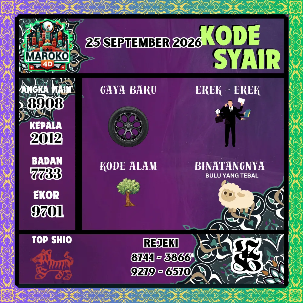 Kode Syair Maroko4d Pools - September 2026 