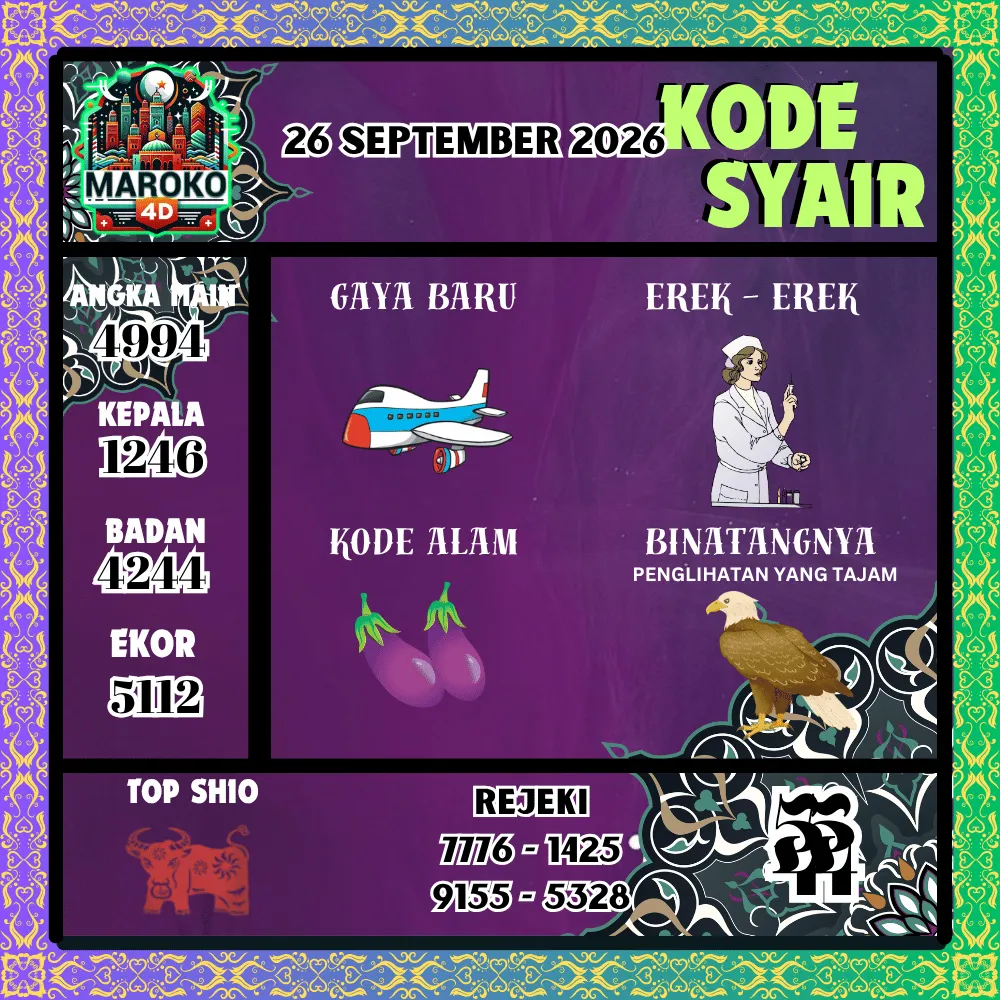 Kode Syair Maroko4d Pools - September 2026 