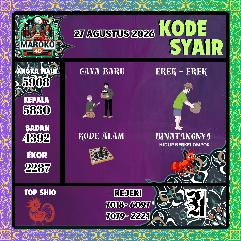 Kode Syair Maroko4d Pools - Agustus 2026
